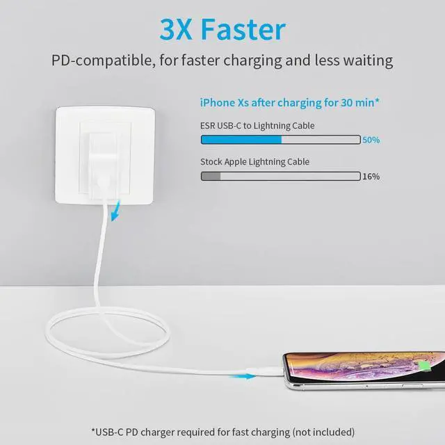 Alt view image 2 of 5 - MFi Certified PD Cable USB C to Lightning Cables Power Type C Fast Charging Cable for iPhone 11/XR/XS/X/8/7 Plus for Ipad