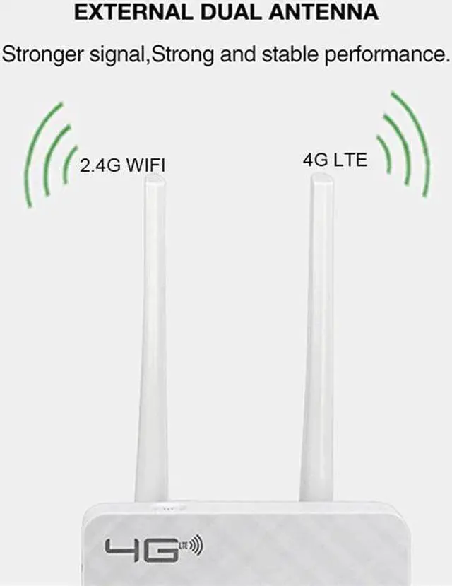 Alt view image 4 of 5 - 3G/4G LTE CPE Wifi SIM Card  Router Unlocked 4G 300Mpbs Mobile Hotspot WAN/LAN Port Dual External Antennas Gateway