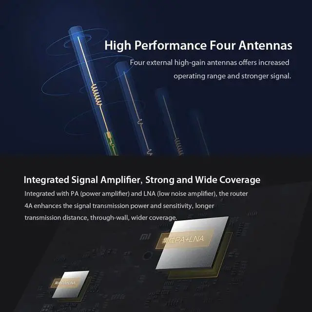 Alt view image 5 of 5 - Gigabit Version  Router 4A  Wireless WiFi 2.4GHz 5GHz WiFi 1167Mbps WiFi Repeater 128MB High Gain 4 Antennas  Router