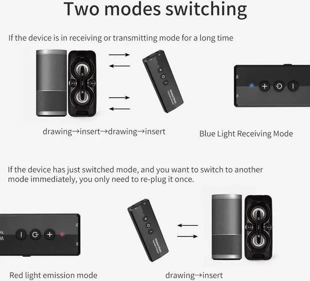 Alt view image 2 of 5 - 5.0 Transmitter Receiver 3 in 1 EDR Audio Wireless Adapter Dongle Mini 3.5mm AUX For TV PC Car  Stereo HIFI
