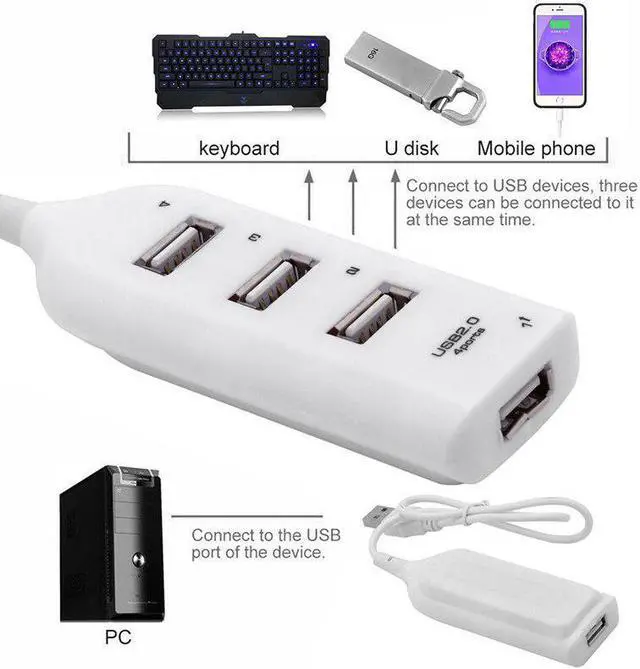 Alt view image 5 of 5 - USB Hub 4 Port USB 2.0 with Cable High Speed Mini Hub Socket Pattern Splitter Cable Adapter for Computer Laptop PC