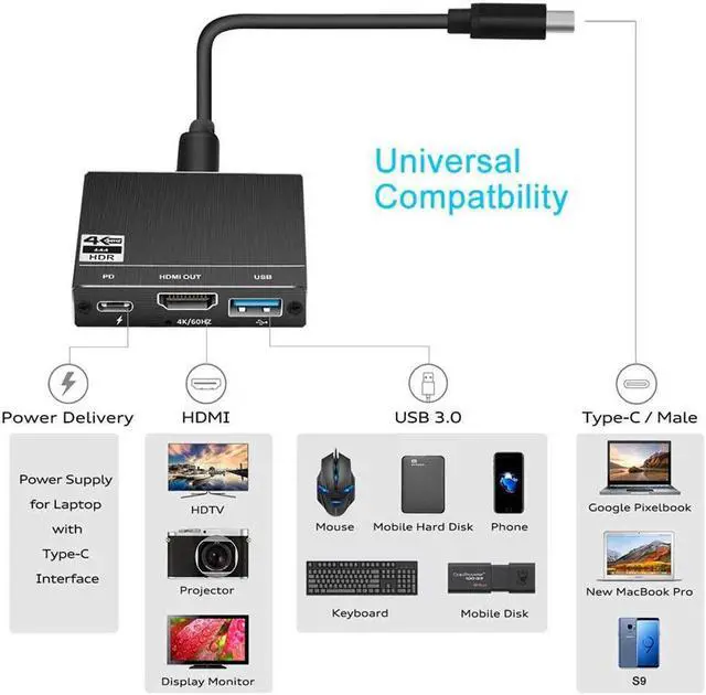 Alt view image 2 of 5 - 2020 USB C Hub 3-in-1 Type C Hub USB C 3.1 to 4K@60Hz, USB 3.0 Port 100W USB-C Power Delivery Portable for Nintendo Switch
