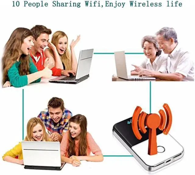Alt view image 5 of 5 - 4G Lte Pocket Wifi Router Car Mobile Wifi Hotspot Wireless Broadband Mifi Unlocked Modem Router 4G With Sim Card Slot