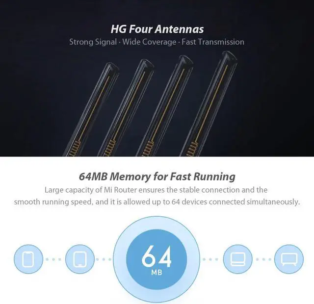 Alt view image 5 of 5 - Router 4A Gigabit Version /4C 2.4GHz 5GHz WiFi Router Dual Band 1167Mbps/300Mbps WiFi Repeater 4  Antennas 128MB/ 64MB