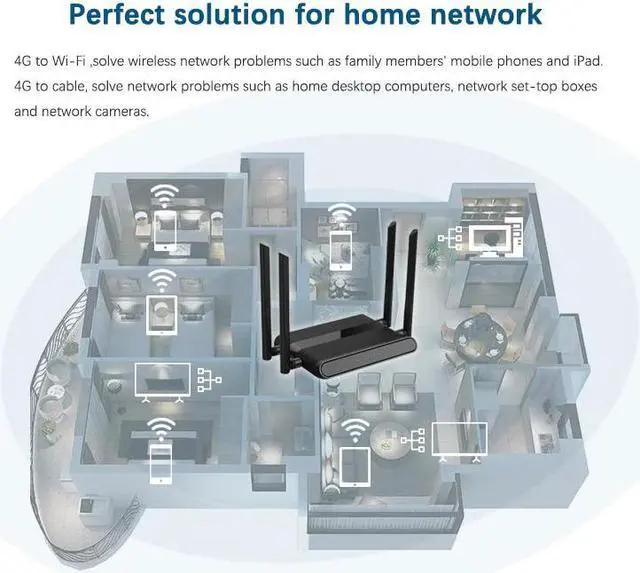 Alt view image 5 of 5 - 4g outdoor modem router without corpus SIM card vpn qos strong wifi router gsm lte access point easy to set up 300mbps WE5926