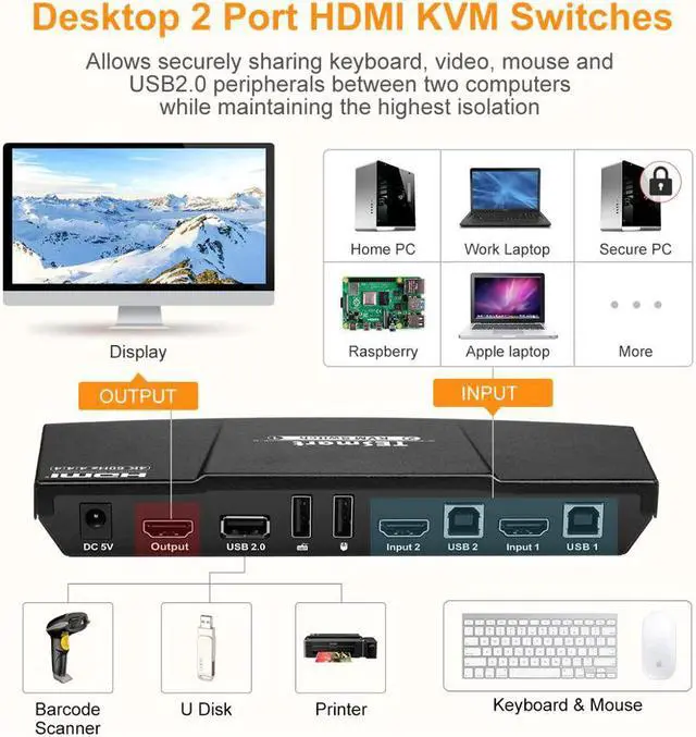 Alt view image 4 of 5 - Te/Tesla 2x1 KVM switch 4k60hz KVM switch 2 port switch support 3840*2160/4K