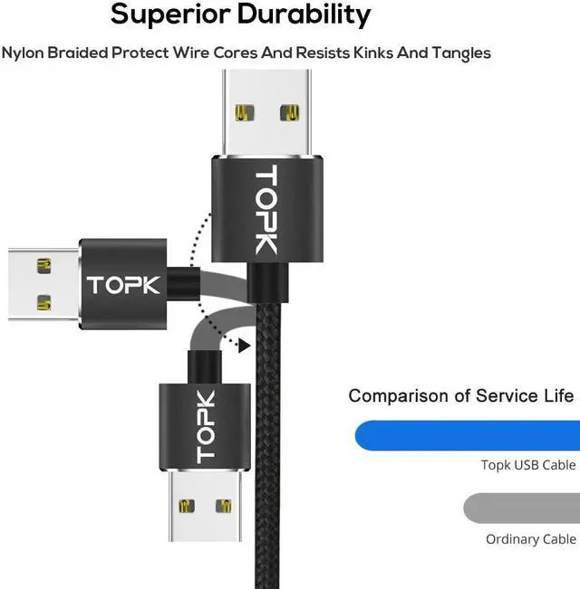Alt view image 4 of 5 - AM23 LED Magnetic USB Cable,Magnet Charger & USB Type C Cable & Micro USB Cable & Mole Phone Cable foriPhone 11 X 8 7Plus