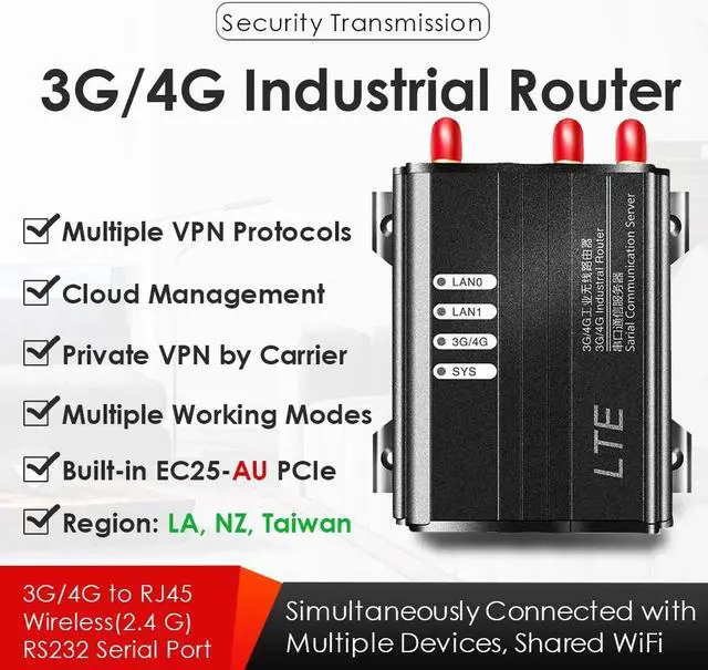 Main image of 4G/3G LTE Industrial Wireless WiFi Router 2.4HZ 300M W/SIM Card Slot EC25-AU Mini PCIe Modem Wide Voltage DC7V-35V VPN PPTP L2TP