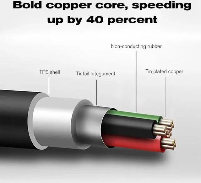 Alt view image 4 of 5 - For  OSMO Mole 3 Handheld Gimbal Stalizer Charging Cable 35CM Elbow USB Charger Connect Wire  OSMO Mole Accessories