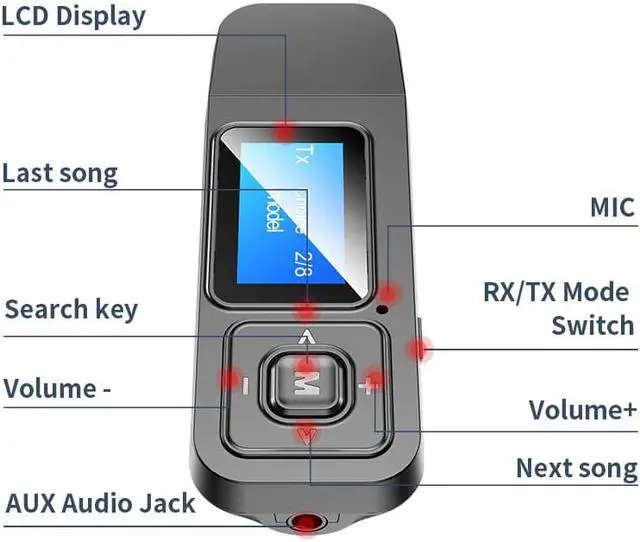 Alt view image 4 of 5 - 5-IN-1 USB Dongle Bluetooth 5.0 Audio Receiver Transmitter With LCD Display Mini 3.5mm AUX RCA Wireless Adapter With MIC For TV