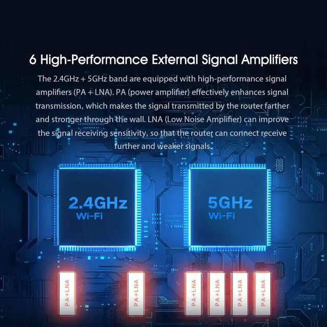 Alt view image 3 of 5 - AIoT Router AX3600 Wi-Fi 6 2.4GHz 5GHz WiFi Repeater Three Gigabit MAX 2976Mbps 6 Antennas Chinese Version