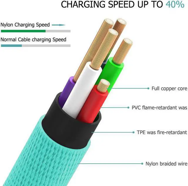 Alt view image 5 of 5 - USB Cable 90 Degree Elbow 1m Fast Charging Charger  Cable For   Redmi LG usb