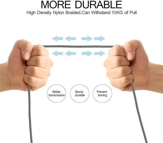 Alt view image 2 of 5 - 2m 1.5m 25cm USB Type C Cable Short Cabo For  Mi A2 A3 CC9 9 Mi9 SE  2  A50 S10 S10e + Charging Cable