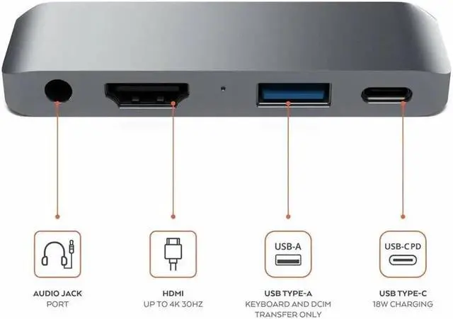 Alt view image 5 of 5 - USB Type-C Mole Pro Hub Adapter with USB-C PD Charging 4K HDMI USB 3.0 & 3.5mm Headphone Jack-Compatible For 2018 iPad Pro