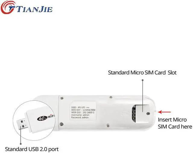 Alt view image 4 of 5 - LTE USB Mobile Router 3G/4G 150bps Wifi Router Car Hotspot Portable/Mini/Wireless USB Car Modem Stick Sim Card Dong