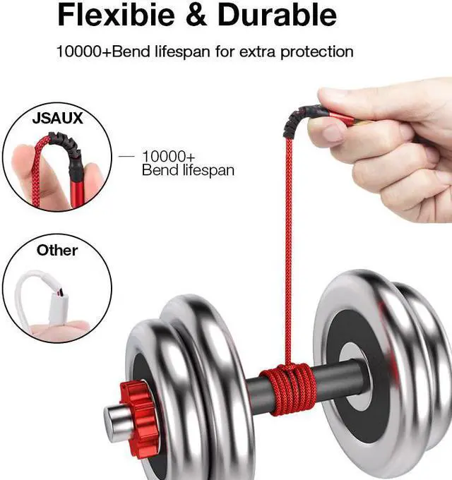 Alt view image 4 of 5 - USB Type C Cable for USB C Mole Phone Cable 3A Fast Charging Type C Cable for  S8  Redmi Note7 Charge Cord