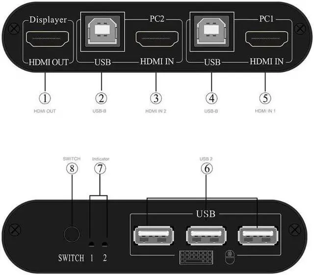 Alt view image 5 of 5 - 4K High Definition  KVM Switch 2-Port USB Manual Switcher Box Keyboard Mouse Splitter