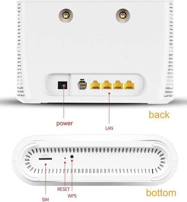 Alt view image 2 of 5 - unlock 1200mbps wireless router Gigabit dual-band AC wireless router Wifi industrial router 4G LTE CPE mobile router