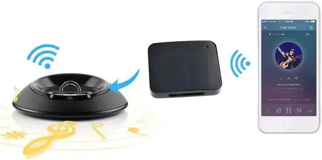 Alt view image 5 of 5 - 30 Pin Bluetooth 5.0 A2DP Music Receiver Audio Wireless Stereo 30 Pin Adapter For  Sounddock II 2 IX 10 Speaker