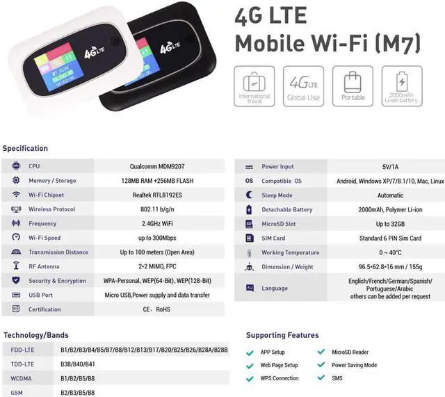Alt view image 5 of 5 - WiFi Hotspot Universal Portable Wifi Router USB Wireless Router Wifi Box Supports for Multi-user Connection