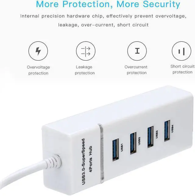 Alt view image 5 of 5 - 4 Port USB 3.0 Multi HUB Splitter Expansion For Desktop PC Laptop Adapt#T2