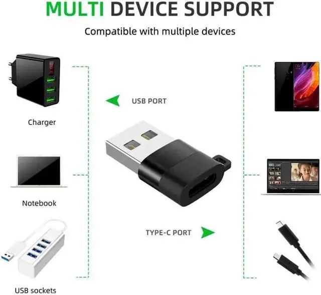 Alt view image 4 of 5 - 3.0 To Male Type-C OTG Type-C Cable Adapter -C To Type C OTG Converter For  Mi5 Mi6   With Chain