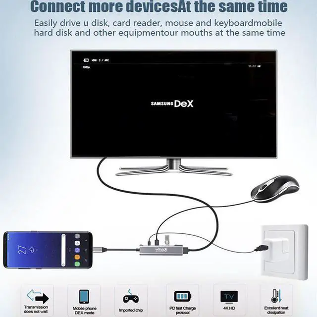 Alt view image 4 of 5 - phone  Adapter Charger Cable Support smartphones Type-C to HDMI PD USB 3.0 Docking Station for Appler/Google/Microsof