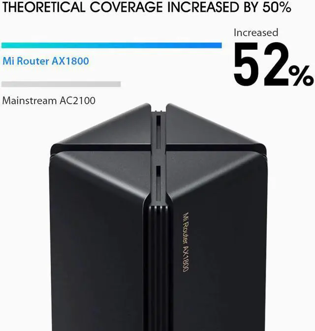 Alt view image 4 of 5 - Router AX1800 Wifi 6 Gigabit 256MB 2.4G 5G Dual-Band 5-Core Wireless Router Mesh Wifi Repeater High Gain 2 Antennas Wider