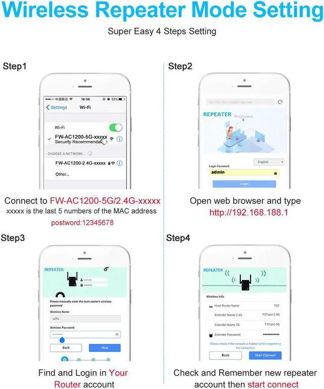 Alt view image 4 of 5 - Repeater 5Ghz  Extender 5G  Amplifier AC 1200Mbps Router Wi fi Booster 2.4G 5ghz Wi-Fi Signal Wireless Repiter