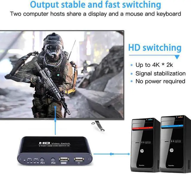 Alt view image 4 of 5 - HDMI KVM Switch 2 Port 4K USB Switch KVM Switcher Splitter Box for Sharing Printer Keyboard Mouse KVM Switch HDMI