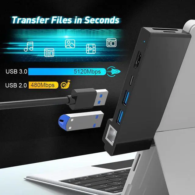 Alt view image 3 of 5 - usb 3.0 HUB card reader 4K 1000Mbps Gigat Ethernet PD Type c adapter SD/TF micro SD for Microsoft Surface Pro 7