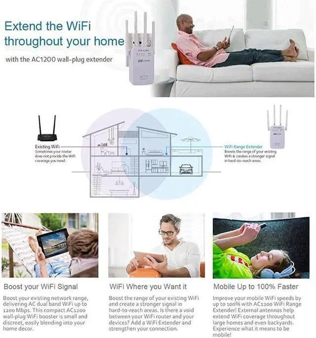 Alt view image 5 of 5 - Dual Band AC 1200Mbps Wireless 2.4G / 5G Wifi Repeater 4 High Antennas Bridge Signal Amplifier Wired Router wi fi Access Point