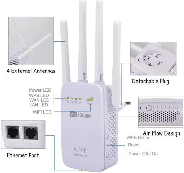 Alt view image 4 of 5 - Dual Band AC 1200Mbps Wireless 2.4G / 5G Wifi Repeater 4 High Antennas Bridge Signal Amplifier Wired Router wi fi Access Point
