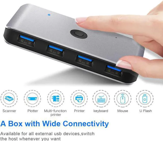Alt view image 3 of 5 - USB KVM Switch Box USB 3.0 2.0 Switcher 2 Port PCs Sharing 4 Devices for Keyboard Mouse Printer Monitor with 2 Cables