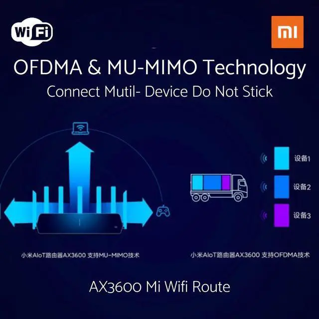 Alt view image 2 of 5 - Original Mi  AIoT Router AX3600 Gigabit Wifi 6 5G 2.4G Wi-fi Dual-Band 2976Mbs Gigabit Rate AIoT  512MB RAM Miwifi app