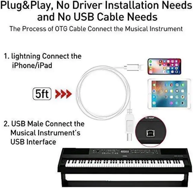 Alt view image 3 of 5 - to USB B Adapter  to MIDI Cable High Speed Cord for iPhone/iPad/iPod MIDI Keyboard USB Camera Audio 1m 1.5m