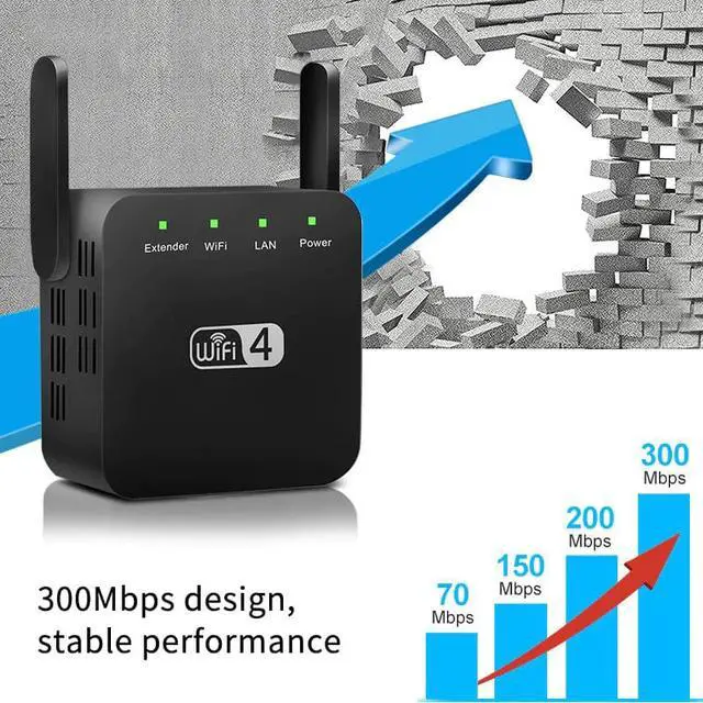 Alt view image 4 of 5 - 2.4G WiFi Repeater Pro 300M Amplifier Network Expander Router Power Extender Roteador 2 Antenna for Router Wi-Fi