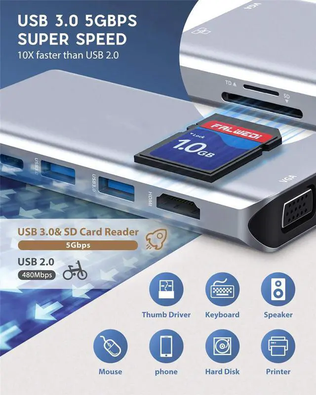 Alt view image 3 of 5 - 2020 USB Hubs 10 in 1 USB C Hub With 4K USB 3.0 Port SD/TF Card Reader VGA RJ45 Gigat Ethernet Type C HUB For Macbook Pro