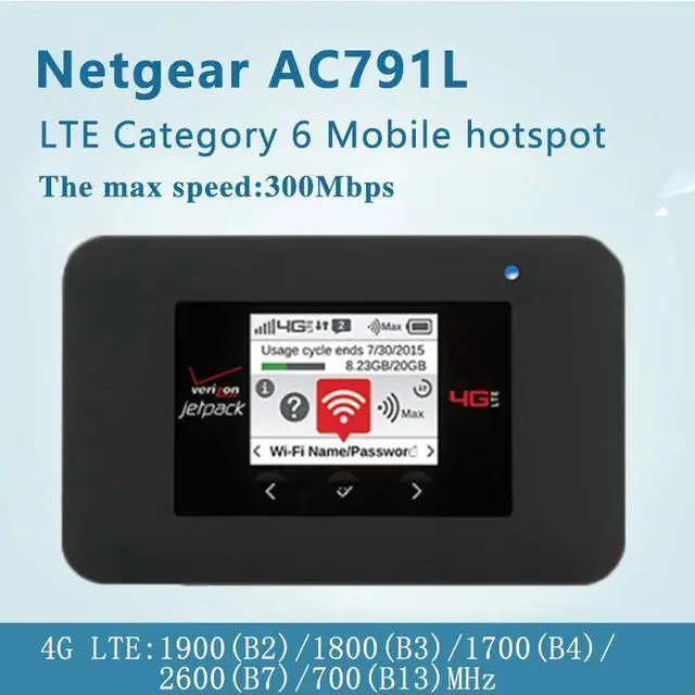 Alt view image 2 of 5 - ac791L 4g modem router with sim card hotspot 4g wifi wi-fi pocket dongle aircard 791L 791 pocket wifi 4g
