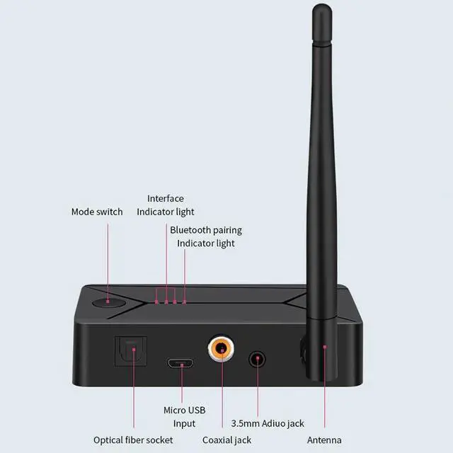 Alt view image 3 of 5 - 5.0 Audio Transmitter 3.5mm AUX Coaxial Optical Fiber Jack Stereo Wireless Adapter for TV PC Speakers