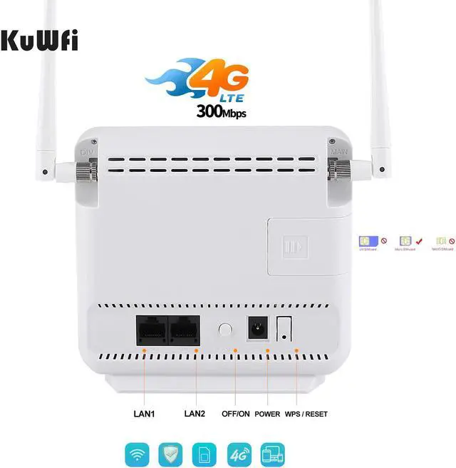 Alt view image 2 of 5 - Unlocked 300Mbps Wifi Routers 4G LTE CPE Mobile Router,Two LAN Port Support SIM card and Europe/Asia/Middle East/Africa