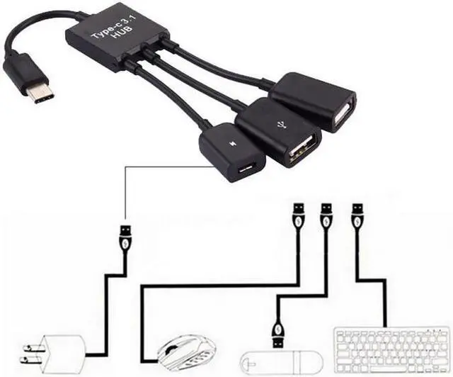Alt view image 4 of 5 - Type-C Adapter Type-C To Micro USB Adapter Cable For Android Tablet For  Mi 9  IPhone 11  TXTB1