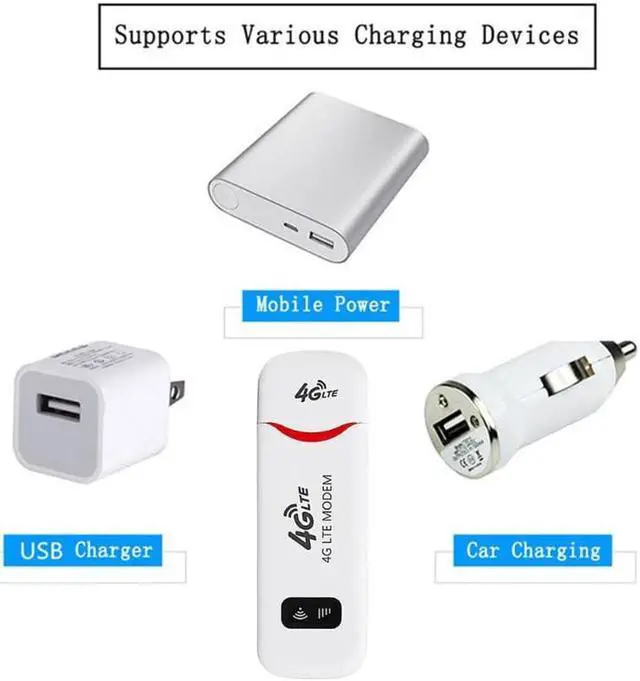 Alt view image 4 of 5 - 4G/3G 100Mbps Mini USB Wifi Router USB Modem Wireless Broadband Repeater Portable Hotspot Signal Booster