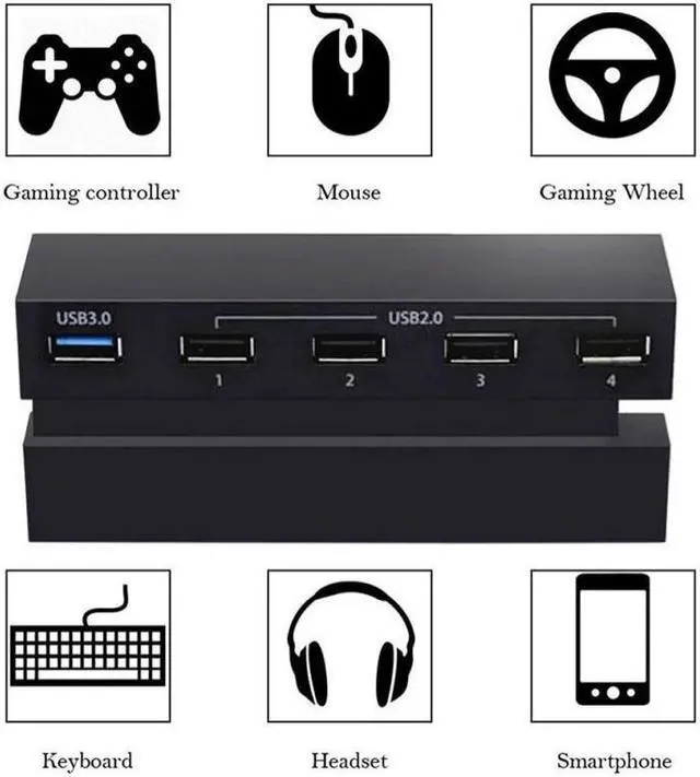 Alt view image 4 of 5 - 5 Port HUB For PS4, USB 3.0 High Speed Charger Controller Splitter Expansion For Playstation 4 PS4 Console Hot!