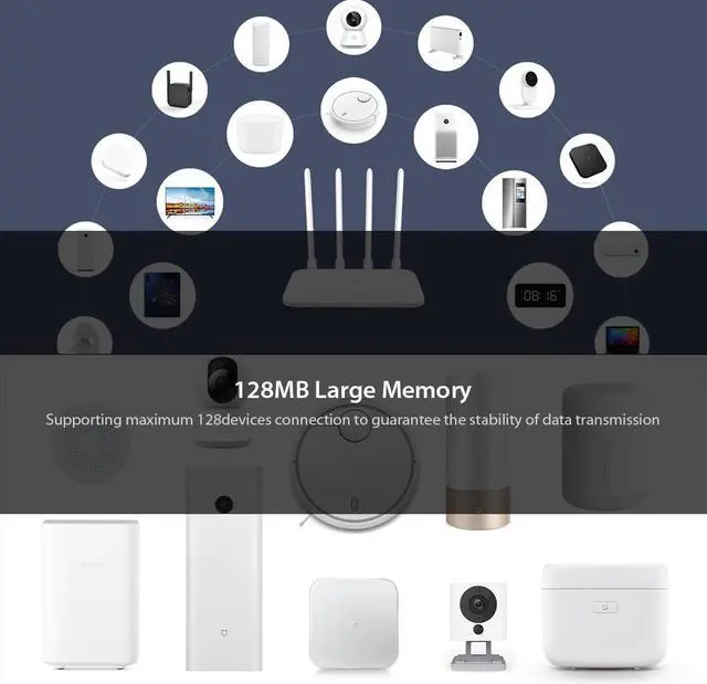Alt view image 3 of 5 - Router 4A Gigabit Version /4C 2.4GHz 5GHz WiFi Router Dual Band 1167Mbps/300Mbps WiFi Repeater 4  Antennas 128MB/ 64MB