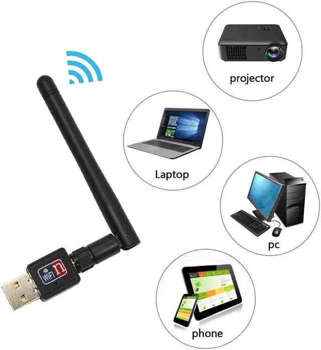 Alt view image 2 of 5 - 150mbps USB Wifi Adapter Mini Wireless Lan Card 802.11b/g/n MT7601 Wlan PC Wi Fi Wi-Fi Dongle Wifi Receiver Antenna