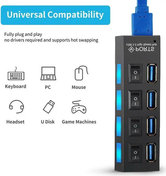 Alt view image 2 of 5 - 2020 USB 3.0 HUB 2.0 HUB Multi USB Splitter 4/7 Port Expander Multiple USB 3 Hab Use Power Adapter USB3.0 Hub with Switch For PC