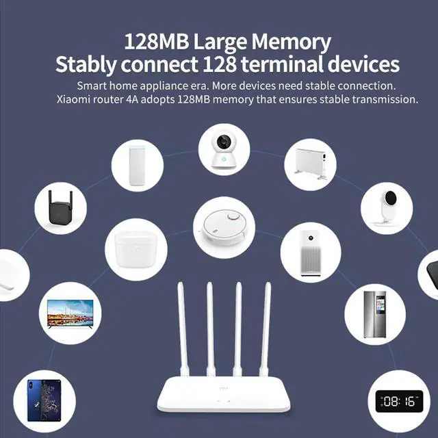 Alt view image 5 of 5 - WIFI Router 4A Gigabit Version 2.4GHz 5GHz WiFi Repeater Dual Band 1167Mbps 4 High-gain Antennas  APP Wireless Routers