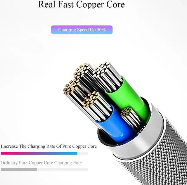 Alt view image 5 of 5 - Glowing Cable Mole Phone Charging Cable LED Micro USB Type C lighting Charge For iPhone 8  Luminous Charger Wire