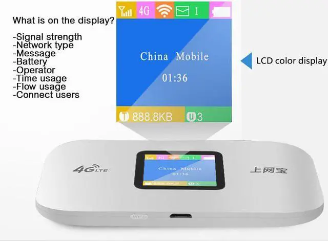 Alt view image 4 of 5 - 4G Wifi Router mini router 3G 4G Lte Wireless Portable Pocket wi fi Mobile Hotspot Car Wi-fi Router With Sim Card Slot